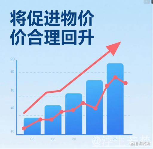 实际目标助力物价维持在合理水平 实际目标助力物价维持在合理水平