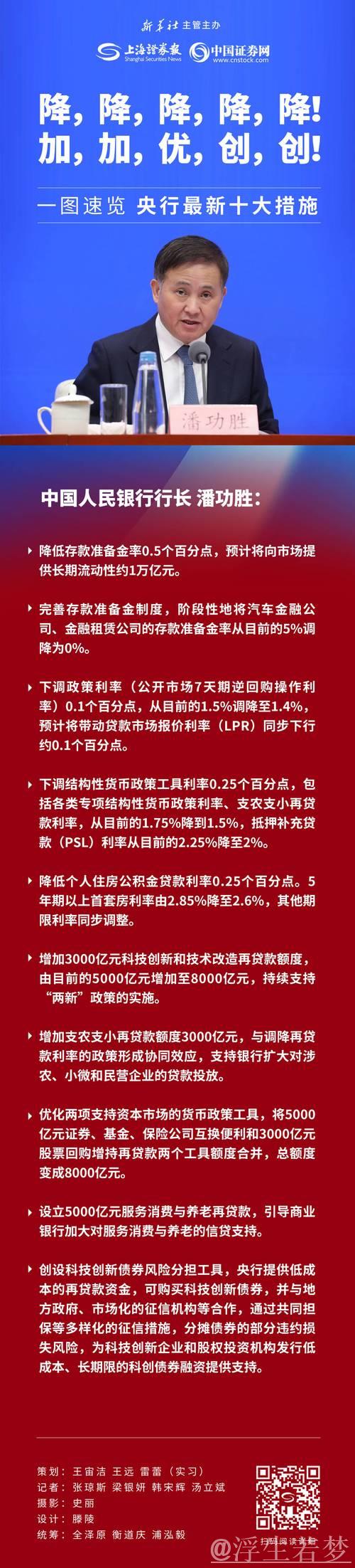一揽子金融政策提信心稳市场