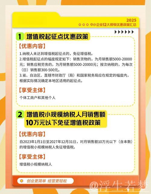 决胜“十四五” 打好收官战|减税降费!让企业享受实实在在政策红利 决胜“十四五” 打好收官战|减税降费!让企业享受实实在在政策红利