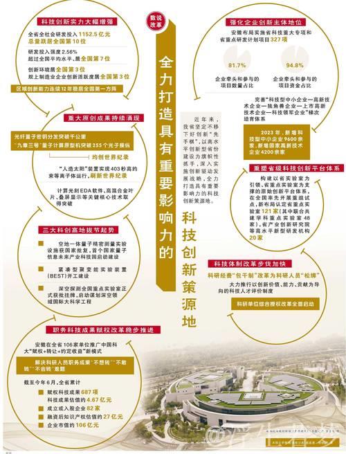 激发民企活力| 探索新领域 打造新动能——民营企业创新路径解析