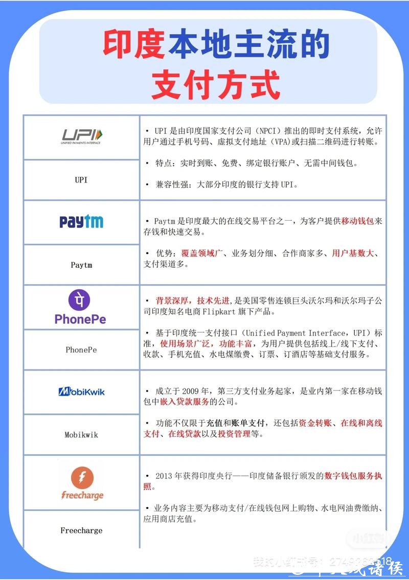 世界杯外围网站的常见支付方式有哪些 世界杯外围网站的常见支付方式有哪些