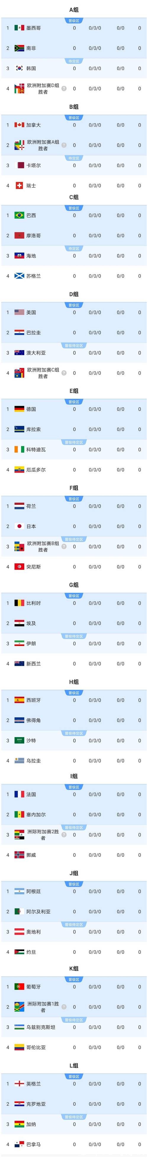 2026世界杯下注经验,老玩家的心得体会 2026世界杯下注经验,老玩家的心得体会