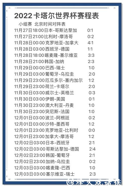 世界杯比分预测技巧与实用攻略 世界杯比分预测技巧与实用攻略