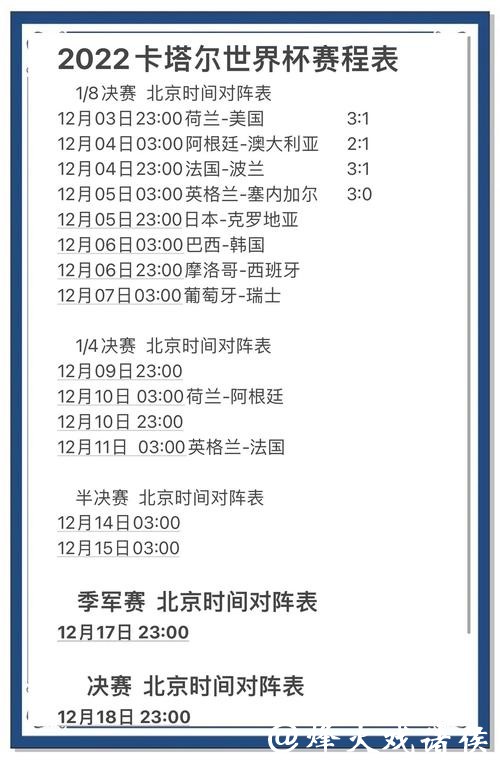 全面解析世界杯比分结果精准预测技巧