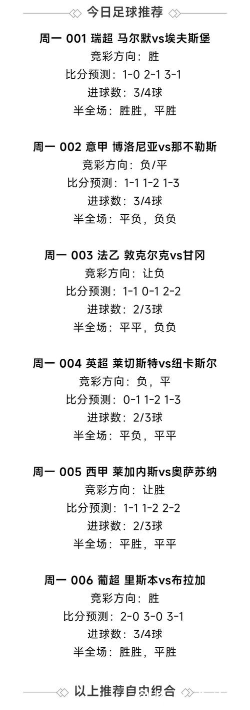 世界杯滚球投注安全性保障分析