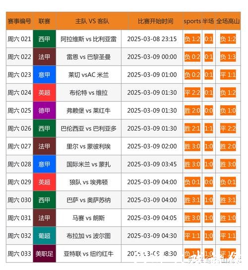 2023世界杯买球网站推荐与攻略指南