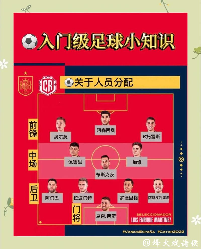 世界杯外围下注指南：教你快速入门步骤